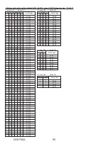 Предварительный просмотр 90 страницы Mitsubishi Electric PUZ-HA24NHA1 Service Manual