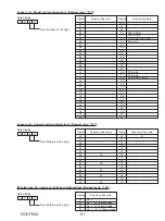 Предварительный просмотр 91 страницы Mitsubishi Electric PUZ-HA24NHA1 Service Manual