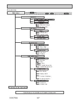 Предварительный просмотр 107 страницы Mitsubishi Electric PUZ-HA24NHA1 Service Manual