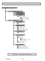 Предварительный просмотр 108 страницы Mitsubishi Electric PUZ-HA24NHA1 Service Manual