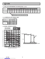 Предварительный просмотр 8 страницы Mitsubishi Electric PUZ-HA30NHA5 Service Manual