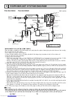 Предварительный просмотр 16 страницы Mitsubishi Electric PUZ-HA30NHA5 Service Manual