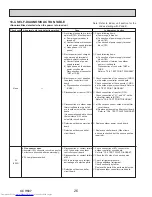 Предварительный просмотр 26 страницы Mitsubishi Electric PUZ-HA30NHA5 Service Manual