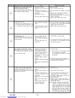 Предварительный просмотр 31 страницы Mitsubishi Electric PUZ-HA30NHA5 Service Manual