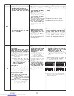 Предварительный просмотр 34 страницы Mitsubishi Electric PUZ-HA30NHA5 Service Manual