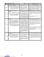 Предварительный просмотр 35 страницы Mitsubishi Electric PUZ-HA30NHA5 Service Manual