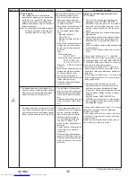 Предварительный просмотр 36 страницы Mitsubishi Electric PUZ-HA30NHA5 Service Manual