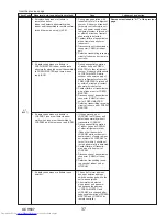 Предварительный просмотр 37 страницы Mitsubishi Electric PUZ-HA30NHA5 Service Manual