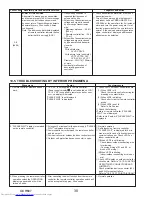 Предварительный просмотр 38 страницы Mitsubishi Electric PUZ-HA30NHA5 Service Manual