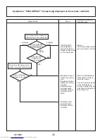 Предварительный просмотр 40 страницы Mitsubishi Electric PUZ-HA30NHA5 Service Manual