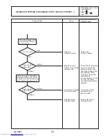 Предварительный просмотр 43 страницы Mitsubishi Electric PUZ-HA30NHA5 Service Manual