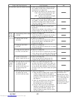 Предварительный просмотр 45 страницы Mitsubishi Electric PUZ-HA30NHA5 Service Manual