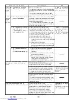 Предварительный просмотр 46 страницы Mitsubishi Electric PUZ-HA30NHA5 Service Manual