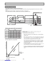 Предварительный просмотр 51 страницы Mitsubishi Electric PUZ-HA30NHA5 Service Manual