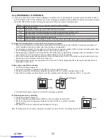 Предварительный просмотр 53 страницы Mitsubishi Electric PUZ-HA30NHA5 Service Manual