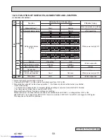 Предварительный просмотр 59 страницы Mitsubishi Electric PUZ-HA30NHA5 Service Manual