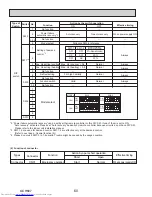 Предварительный просмотр 60 страницы Mitsubishi Electric PUZ-HA30NHA5 Service Manual