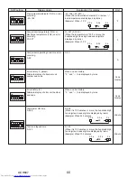 Предварительный просмотр 66 страницы Mitsubishi Electric PUZ-HA30NHA5 Service Manual