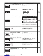 Предварительный просмотр 67 страницы Mitsubishi Electric PUZ-HA30NHA5 Service Manual