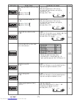 Предварительный просмотр 71 страницы Mitsubishi Electric PUZ-HA30NHA5 Service Manual