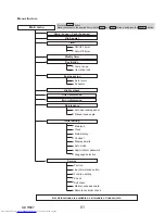 Предварительный просмотр 81 страницы Mitsubishi Electric PUZ-HA30NHA5 Service Manual