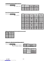 Предварительный просмотр 91 страницы Mitsubishi Electric PUZ-HA30NHA5 Service Manual