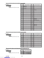 Предварительный просмотр 93 страницы Mitsubishi Electric PUZ-HA30NHA5 Service Manual