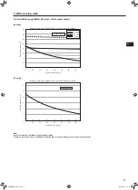 Предварительный просмотр 11 страницы Mitsubishi Electric PUZ-HWM140HA Series Installation Manual