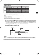 Предварительный просмотр 13 страницы Mitsubishi Electric PUZ-HWM140HA Series Installation Manual