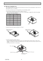 Предварительный просмотр 9 страницы Mitsubishi Electric PUZ-HWM140VHA Service Manual