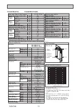 Предварительный просмотр 11 страницы Mitsubishi Electric PUZ-HWM140VHA Service Manual