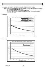 Предварительный просмотр 12 страницы Mitsubishi Electric PUZ-HWM140VHA Service Manual