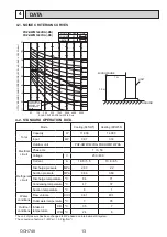 Предварительный просмотр 13 страницы Mitsubishi Electric PUZ-HWM140VHA Service Manual