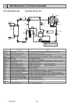 Предварительный просмотр 18 страницы Mitsubishi Electric PUZ-HWM140VHA Service Manual