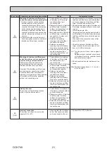 Предварительный просмотр 21 страницы Mitsubishi Electric PUZ-HWM140VHA Service Manual