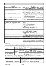 Предварительный просмотр 29 страницы Mitsubishi Electric PUZ-HWM140VHA Service Manual