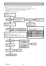 Предварительный просмотр 35 страницы Mitsubishi Electric PUZ-HWM140VHA Service Manual