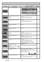 Предварительный просмотр 50 страницы Mitsubishi Electric PUZ-HWM140VHA Service Manual