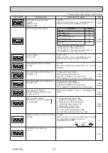 Предварительный просмотр 51 страницы Mitsubishi Electric PUZ-HWM140VHA Service Manual