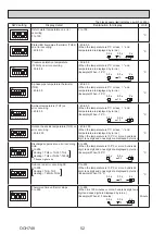 Предварительный просмотр 52 страницы Mitsubishi Electric PUZ-HWM140VHA Service Manual