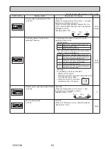 Предварительный просмотр 53 страницы Mitsubishi Electric PUZ-HWM140VHA Service Manual