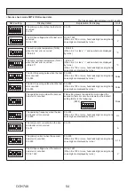 Предварительный просмотр 54 страницы Mitsubishi Electric PUZ-HWM140VHA Service Manual