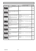 Предварительный просмотр 55 страницы Mitsubishi Electric PUZ-HWM140VHA Service Manual