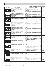 Предварительный просмотр 57 страницы Mitsubishi Electric PUZ-HWM140VHA Service Manual