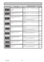 Предварительный просмотр 59 страницы Mitsubishi Electric PUZ-HWM140VHA Service Manual