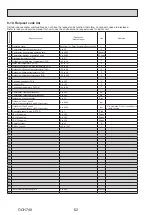 Предварительный просмотр 62 страницы Mitsubishi Electric PUZ-HWM140VHA Service Manual