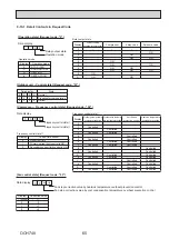 Предварительный просмотр 65 страницы Mitsubishi Electric PUZ-HWM140VHA Service Manual