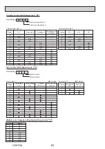 Предварительный просмотр 66 страницы Mitsubishi Electric PUZ-HWM140VHA Service Manual