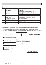 Preview for 8 page of Mitsubishi Electric PUZ-M100VKA Service Manual