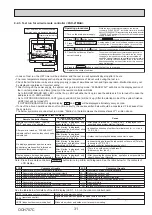 Preview for 31 page of Mitsubishi Electric PUZ-M100VKA Service Manual